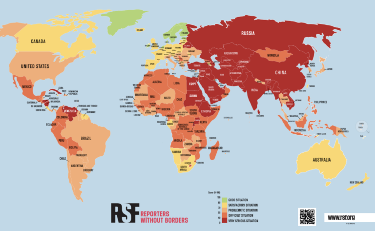 Pressfriheten värre än någonsin